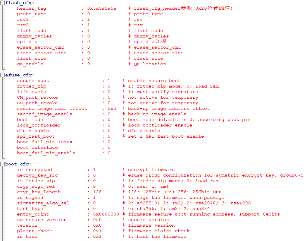 cfg_gen_info0