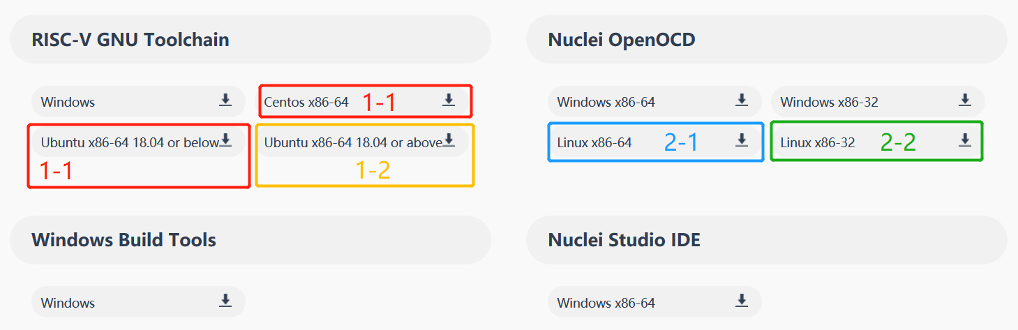 Nuclei Tools need to be downloaded for Linux